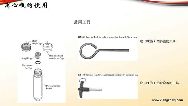 超速離心機(jī)離心管的使用-圖解-離心管怎么使用？